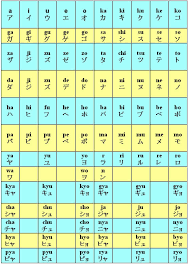 Learn Japanese Online Kana Chart