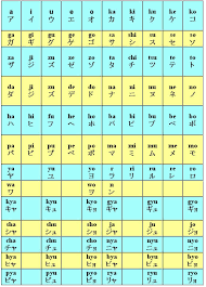 learn japanese online kana chart