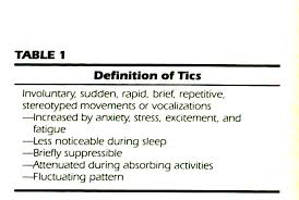 Image result for Tic Disorder