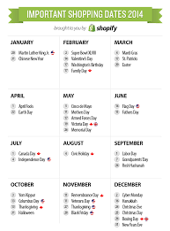 Notable Shopping Days Throughout The Year Blog Marketing Blog Help Ecommerce Marketing