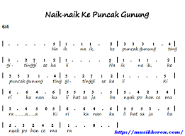 koda lagu naik naik kepuncak gunung - Brainly.co.id