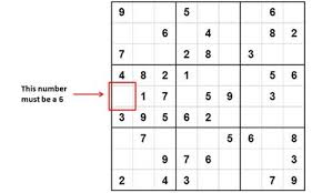 Dalam permainan rubik ini anda akan dihadapkan dengan sebuah kubus dengan. Cara Bermain Sudoku Dengan Cepat Dan Tepat Untuk Pemula Pelajari Triknya Merdeka Com