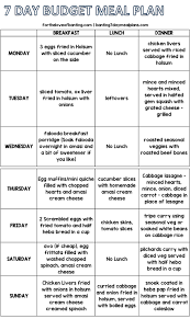 Budget Jpg 956 1600 With Images Banting Diet Banting Budget Meal Planning