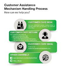 Maybe you would like to learn more about one of these? Land Bank Of The Philippines Contact Us