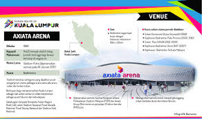Ajang bulutangkis malaysia terbuka 2021 resmi ditunda tiga pekan sebelum penyelenggaraan. Hashtag Previewkl2017 Auf Twitter