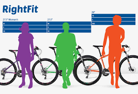 Mountain Bike Frame Size Chart Australia Oceanfur23 Com