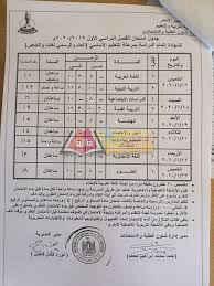 جدول امتحانات الثانويه العامه 2021 علمي وأدبي. Ø¬Ø¯ÙˆÙ„ Ø§Ù…ØªØ­Ø§Ù†Ø§Øª Ø§Ù„ØµÙ Ø§Ù„Ø«Ø§Ù„Ø« Ø§Ù„Ø§Ø¹Ø¯Ø§Ø¯ÙŠ 2019