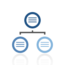 Creating A Work Breakdown Structure With Microsoft Project