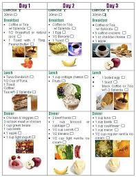 Pin By Kelly On Health Motivation Military Diet Diet