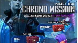 Kode redeem free fire januari 2020. Terbaru Kode Redeem Free Fire 1 Januari 2021 Kode Redeem Ff 31 Desember 2020 Masih Bisa Dipakai Pos Kupang