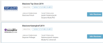 The programme offers one fully f… info lanjut. Senarai Penuh Biasiswa Dalam Luar Negara Tahun 2019