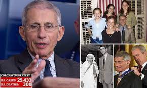 The image of fauci in the altered facebook image appears to be from a short profile of him published by time magazine in september 2020 as part of its 100 most influential people of 2020 list. How Straight Talking Dr Anthony Fauci Earned Nation S Trust During Coronavirus Outbreak Daily Mail Online