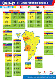 Di sini kami telah senaraikan destinasi terbaik di kedah buat tiada lagi idea yang lebih baik daripada memulakan perjalanan anda di negeri jelapang padi ini selain daripada menyinggahi ibu negeri kedah sendiri. Status Covid 19 Kerajaan Negeri Kedah Darul Aman Facebook