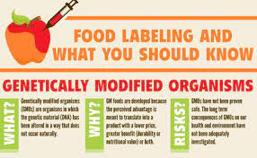 But there are m ore pros to genetically modified foods; Gmos Solution Or Problem