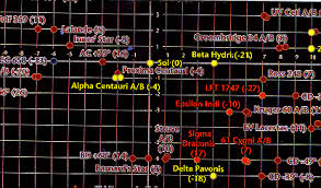 suggested reading 3 d starmaps