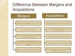 It involves consolidation of two businesses with an aim to increase market share, profits and influence in the industry. Mergers And Acquisitions What Is Meant By Mergers