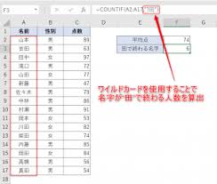 エクセルのcountif関数はどう使う 複数条件の扱い方も解説 Udemy メディア