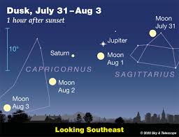The brightest star is called alpha leonis. This Week S Sky At A Glance July 31 August 8 Sky Telescope Sky Telescope