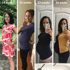 Body Image In Pregnancy The Healthy Sweet Potato