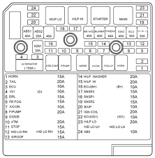 2007 hyundai elantra fuse box wiring schematic diagram. Aw 0772 2003 Hyundai Elantra Radio Wiring Also With 2003 Hyundai Elantra Fuse Wiring Diagram