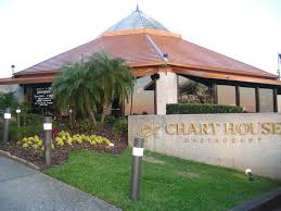 Chart House Daytona Beach Venue Daytona Beach Fl