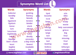 Synonyms Word List L Synonyms List A To Z With Examples And Pdf Word List Synonym English Writing Skills