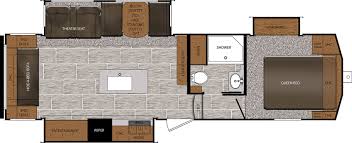 However, today we're sharing reasons you should avoid buying a 5th wheel. New Or Used Fifth Wheel Campers For Sale Camping World Rv Sales