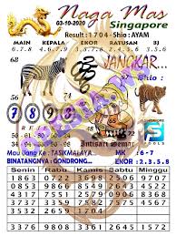 1 New Message Kode Syair Singapore 3 Oktober 2020 Forum Syair Togel Hongkong Singapura Sydney