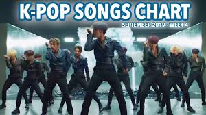 Top 100 K Pop Songs Chart September 2019 Week 4 K