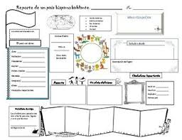 Students Will Have Fun Completing This Cool Country Report Use It Each Time You Are Teaching A How To Speak Spanish Country Report Spanish Speaking Countries