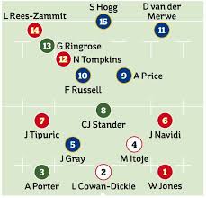 Three weeks later the fnb stadium in johannesburg will host the first test. Lions Tour 2021 How The Team Could Line Up Against South Africa Based On First Two Rounds Of Six Nations