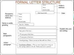 Types of formal letters and formal letter format a. Pin By Sulynn Siokyee On Poetry Lessons Formal Letter Structure Gcse English Language Gcse English