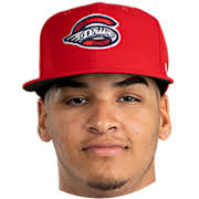 Eduardo Lopez Stats, Age, Position, Height, Weight, Fantasy & News