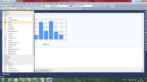 Create Multi Column Or Multi Series Bar Chart From Database