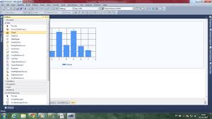 create multi column or multi series bar chart from database