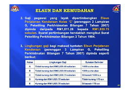 Bayaran khas aidilfitri tahun 2018. Taklimat Kenaikan Gaji