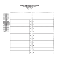 Electrical panel label template circuit legend for square d electrical panel model qo342mb200, 42 / 84 circuits, three phase, adhesive label 143 mm x 254 mm panel name panel location panel schedule template 3 electrical panel schedule project name design construction e ngineers a nebraska llc www. Panel Schedule Template Fill Out And Sign Printable Pdf Template Signnow
