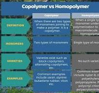 A Look at the Superior Poly Tank Material: Homopolymer ...