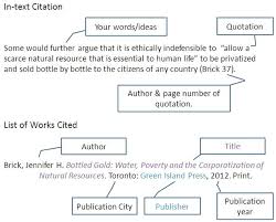 How to Cite | Get Research Help via Relatably.com