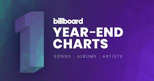 charts year end 2019 billboard