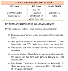 We did not find results for: Ayt Puan Turleri