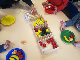 Constituer Des Assiettes De Fruits Et Legumes En Ps La Maternelle De Vivi Assiette De Fruits Fruits Et Legumes Jeu Alimentaire