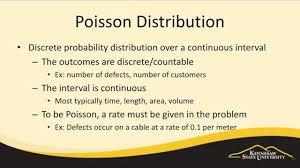 Video Created By University System Of Georgia For The Course Six Sigma Advanced Define And Measure Phases I Poisson Distribution Statistics Math Probability