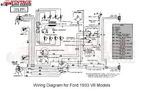 Subscribe to an online professional repair manual to get a car wiring diagram. 1937 International Truck Wiring Diagram Schematic Wiring Diagram Other Meet