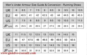Under Armour Shoes Size Quadro Consult Com