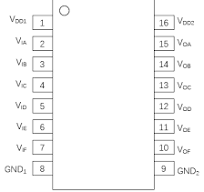 π160E/π161E/π162E/π163E