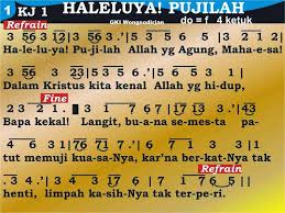 d c am g bm e a f# f#m c#m chords for bapa yang kekal with song key, bpm, capo transposer, play along with guitar, piano, ukulele & mandolin. Download Lagu Rohani Mp3 Terbaru Lirik Dan Kord Lagu Nyanyian Online Dan Not Musik Kord Lagu Kidung Jemaat 01 Haleluya Pujilah