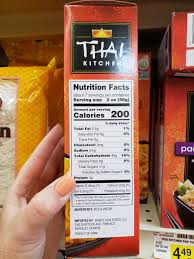 Find the perfect menu calories stock illustrations from getty images. Slzbst9oybhxlm