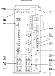Today, the wiring diagram important to support certain repair procedure is roofed within it or a hyperlink is supplied to the correct system wiring diagram. 2008 Dodge Ram 1500 Fuse Box Wiring Database Layout Bald Serve Bald Serve Pugliaoff It