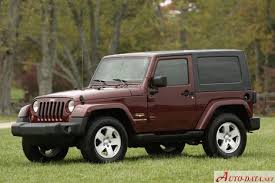 Browse the new wrangler today to learn more. 2006 Jeep Wrangler Iii Jk 3 8i V6 Sahara 202 Hp 4x4 Technical Specs Data Fuel Consumption Dimensions